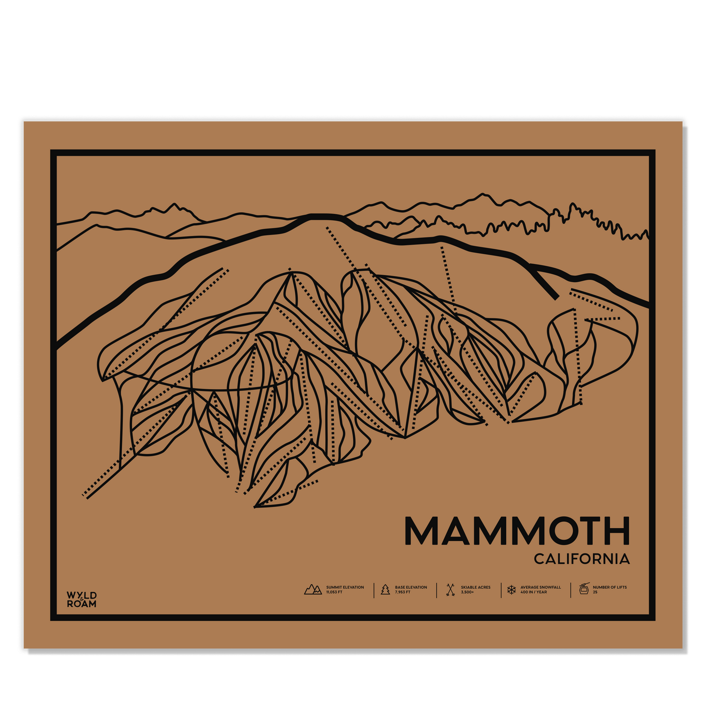 Mammoth Trail Map