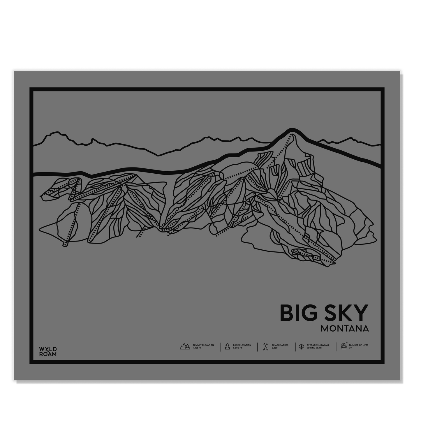 Big Sky Trail Map