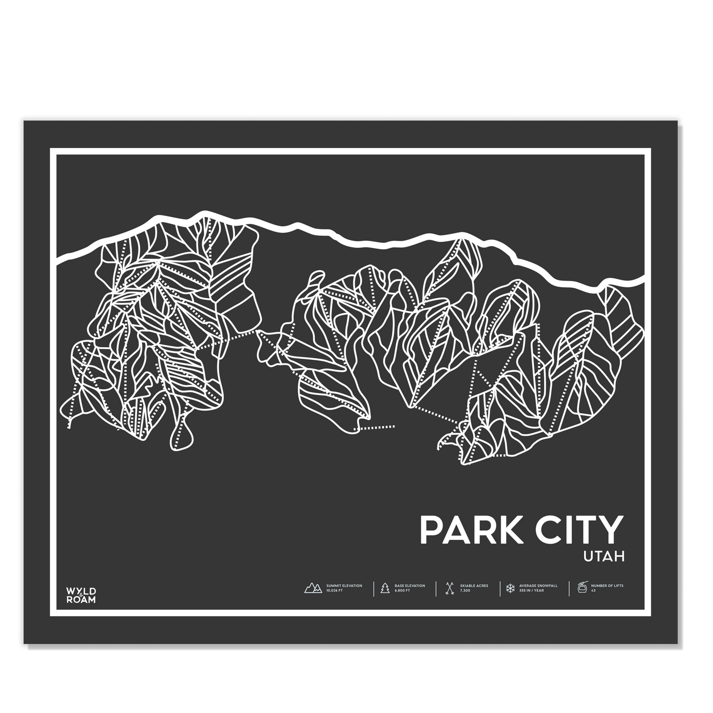 Park City Trail Map