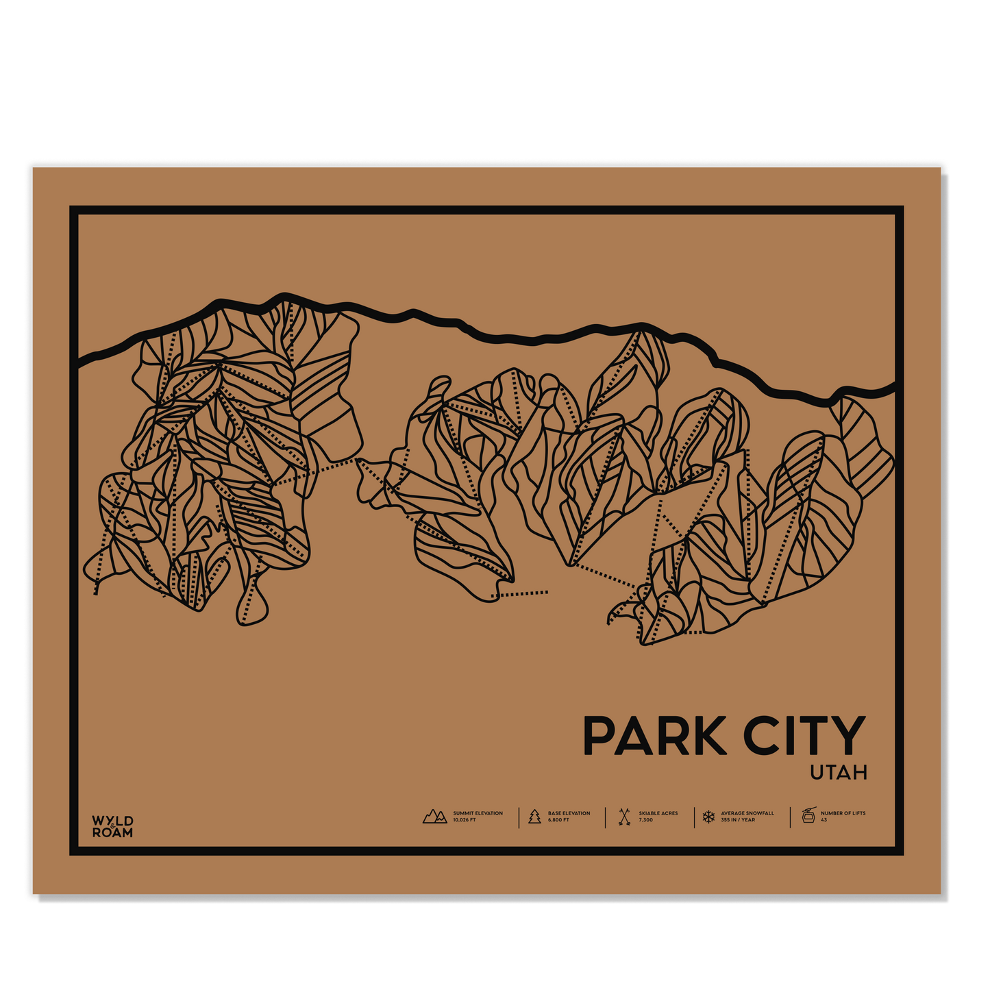 Park City Trail Map